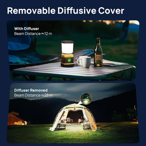 Vista 7 de Consciot C02 - Linterna LED para campamento, luces de campamento recargables USB-C, 1500 lm, 5 modos de luz, hasta 100 horas de tiempo
