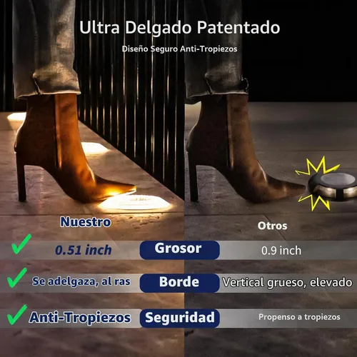 Vista 4 de SHONELIGHTING Luces solares para muelle impermeables para exteriores, disco plano de perfil bajo LED para cubierta, entrada, suelo y camino
