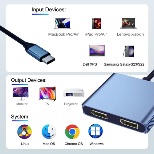 Vista 7 de Divisor DisplayPort para monitores duales, adaptador divisor USB C a Dual DisplayPort de 4K a 60Hz para pantalla extendida con 2 puertos