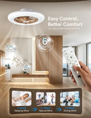 Vista 5 de Ventilador de Techo Orison con Luz - Ventilador de Techo Moderno de Montaje Empotrado Cerrado 57 cm LED Atenuable sin Aspas con Control Remoto