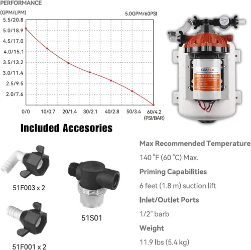 Vista 8 de SEAFLO Bomba de agua marina 12 V CC 60 PSI 5,5 GPM Sistema de tanque acumulador de 2 galones Sistema de aumento de presión del acumulador para un