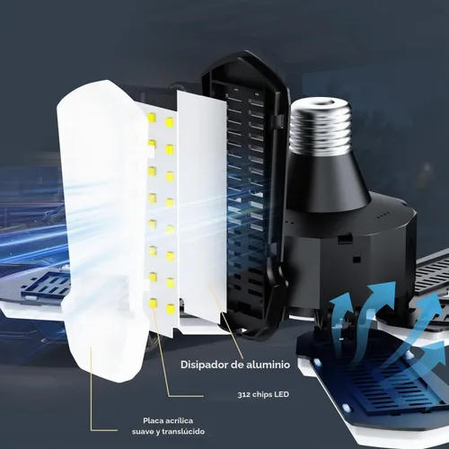 Vista 2 de TANBABY Paquete de 1 luz LED de garaje, luz de techo deformable, 15000LM