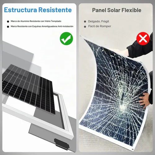 Vista 6 de TBER - Kit de panel solar de 50 W/12 V con controlador de carga de 10 A, cargador de batería solar monocristalino para mantenimiento de batería