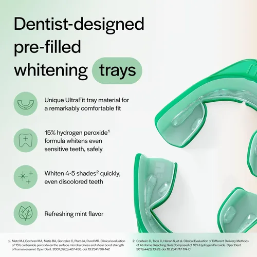 Vista 2 de Opalescence Opalescence Go - Bandejas blanqueadoras precargadas con peróxido de hidrógeno al 15% y pasta de dientes blanqueadora, sabor menta