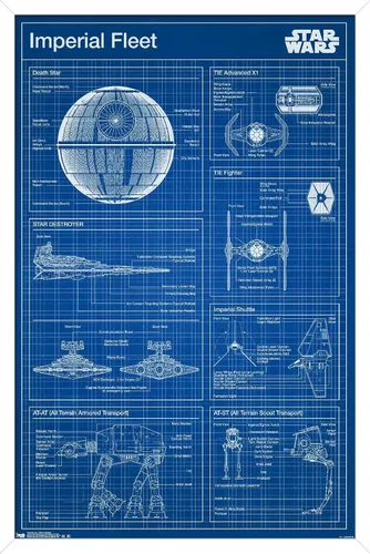 Vista 11 de Star Wars: Saga - Póster de pared con diseño imperial, 22.4 pulgadas de largo x 14.7 pulgadas de ancho, versión enmarcada de madera de granero