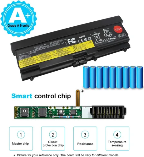 Vista 4 de 70++ 9 celdas 11.1V 94Wh batería 0A36303 compatible con Lenovo ThinkPad T430 T430i T410 T420 T420i T510 T520 T530 L412 L420 L430 L512 L520 L530 W510