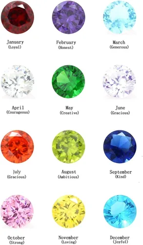 Vista 2 de Juego de 3 anillos de cristal con piedra de nacimiento para niñas y niños