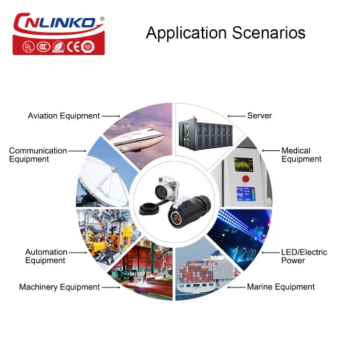 Vista 6 de CNLINKO Serie LP20 Conector Impermeable, Conexión de Bloqueo Rápido IP68, Conector de Energía LED para Exterior de 20A 500V 2 pines m20 Macho