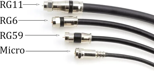 Vista 6 de THE CIMPLE CO Conector de compresión de cable coaxial - para cable coaxial RG6 - con junta tórica de sello meteorológico, funda de clima y agarre