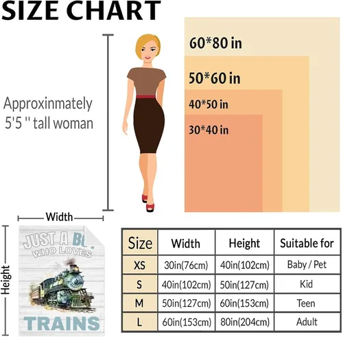 Vista 3 de Manta de tren – Suave, mullida y cálida – Manta pequeña de 30 x 40 pulgadas para sofá, oficina – Manta blanca linda manta de regalo para niños