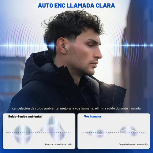 Vista 5 de ASKUBSKU Auriculares inalámbricos para Pixel 11 Pro Fold/11 Pro/11/10a/10