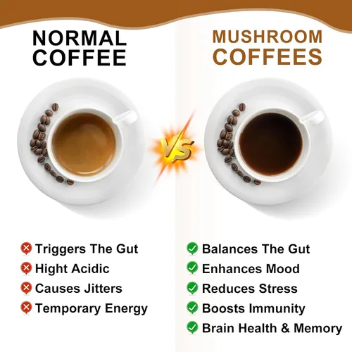 Vista 5 de Café de hongos - Café instantáneo en polvo de hongos de melena de león con melena de león, reishi, chaga, cordyceps y cola de pavo - Alternativa