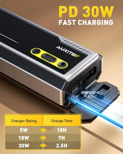 Vista 15 de AUXITO Arrancador de 6000A, arrancador de batería de coche de 12V, hasta todos los motores de gasolina y diésel de 12L con pantalla LED, caja