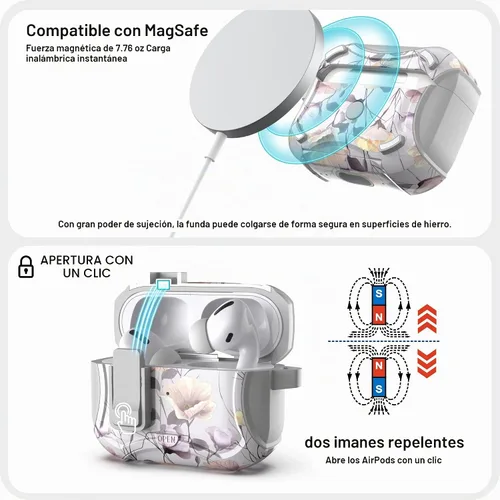 Vista 4 de wenew Funda compatible con AirPods Pro de 2ª/1ª generación con soporte para teléfono, limpiador, clip, compatible con Magsafe, funda de carga