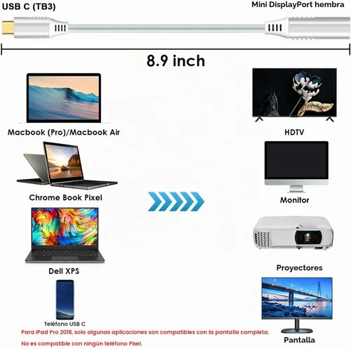 Vista 9 de Jasput USB-C a Mini Displayport, adaptador USB C a Mini DisplayPort de 4K a