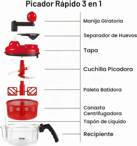 Vista 7 de Geedel Picadora manual de alimentos, procesador manual rápido de verduras, fácil de limpiar, batidora giratoria para cebolla, ajo, ensalada, salsa