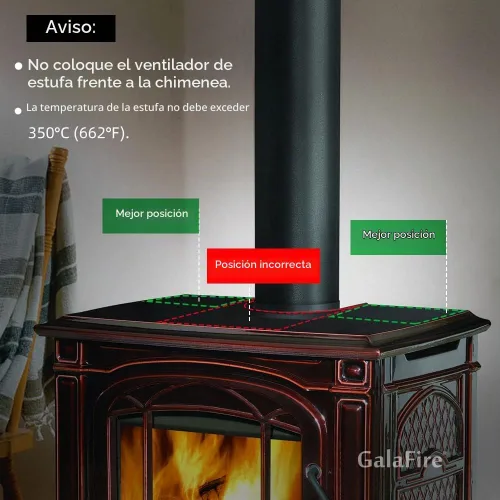Vista 5 de Ventilador de estufa de leña