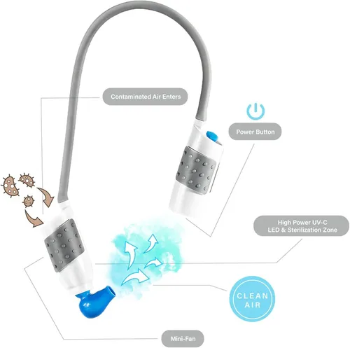 Vista 8 de Purificador de Aire Personal Portátil – Limpiador de Aire UVC para el Cuello para Viajes y Uso Diario – Recargable, Probado contra Virus