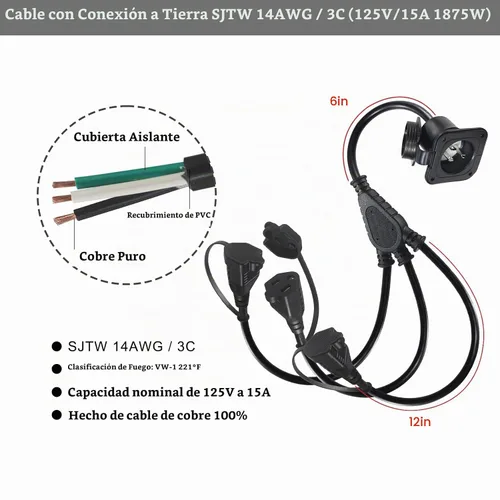 Vista 6 de Enchufe de Puerto de CA de 15A - Toma de Entrada de Alimentación de 125V con Cable de Extensión Triple de 18 Pulgadas, Enchufe NEMA 5-15 con Brida