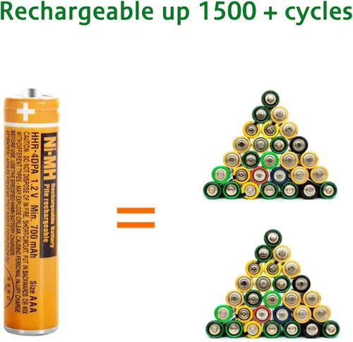 Vista 7 de Baterías AAA recargables NI-MH para Panasonic 1.2V 700mAh