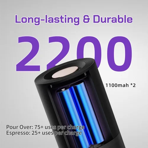 Vista 5 de AURORA - Molinillo de café eléctrico portátil, molinillo de café recargable con 140 ajustes precisos para expreso a prensa francesa con mango