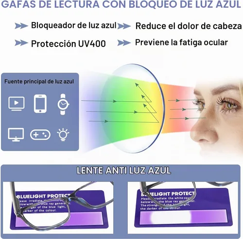 Vista 6 de Anteojos de lectura progresivos multienfoque para mujer, estampado de patrón de bloque de luz azul, elegantes lectores de computadora para mujer
