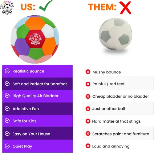 Vista 2 de The House Ball - La Pelota de Fútbol Original Suave y Segura para Interiores Tamaño 4 Creada para el Interior de tu Hogar y Patio - Regalo Divertido