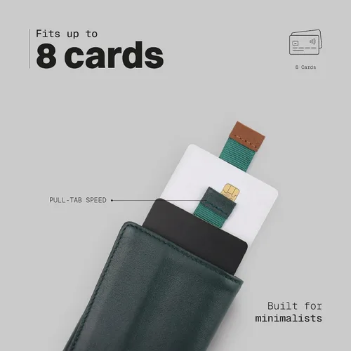Vista 6 de The Frenchie Co. - Wallet Mini - Mini billetera organizadora de tarjetas compacta - Diseño de bolsillo delgado para el transporte diario - Perfil