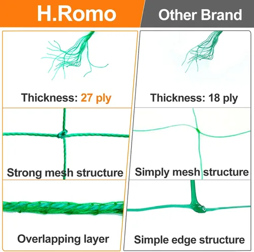 Vista 3 de Red de enrejado, red de jardín para plantas, red de enrejado de jardín de 6.6 x 9.85 pies para plantas trepadoras con 27 hebras de nailon