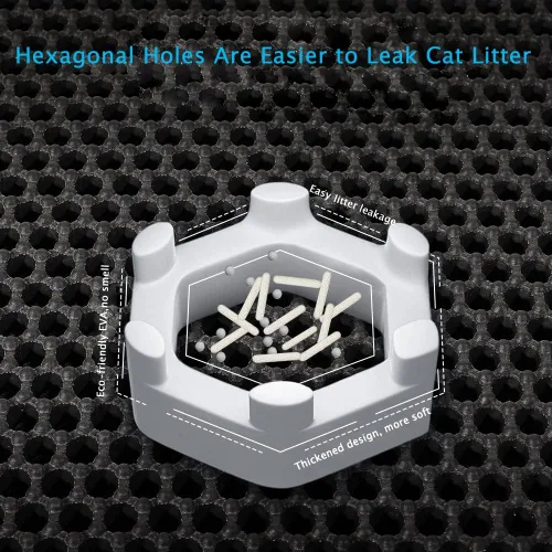 Vista 2 de Tapete de arena para gatos, tapete para atrapar arena de gatito, tapete impermeable de doble capa anti rastreo para gatitos, bandeja de arena