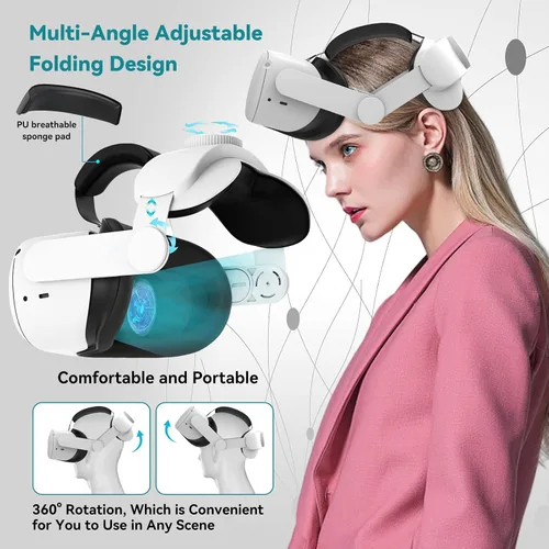 Vista 3 de Okaycat Head Strap Compatible with Oculus Quest 2Meta, 360ã Adjustable Hinge Ear Muffs Accessories, Soft Foam and Skin-Friendly PU Surface Enhanced