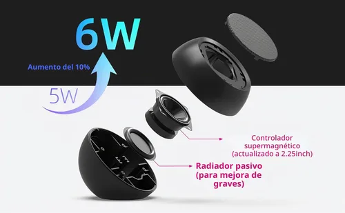 Vista 3 de [Individual] Altavoz de computadora para PC de escritorio, alimentado por USB, enchufar y usar, con cable, altavoz externo para computadora