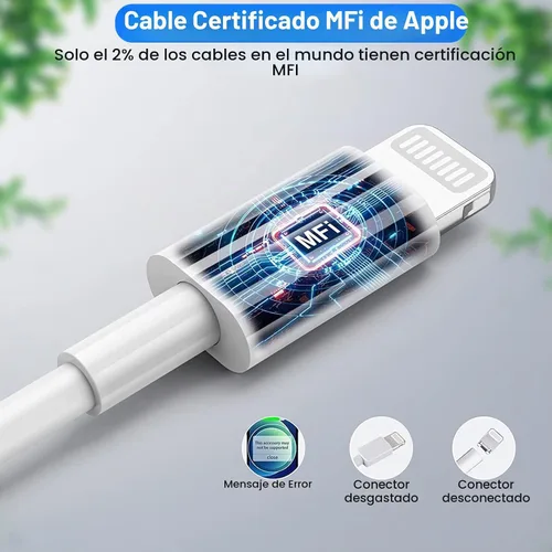 Vista 5 de Cargador de iPhone, [Certificado MFi] Paquete de 2 adaptadores USB de bloque de cargador de pared USB a cable Lightning cable de carga rápida