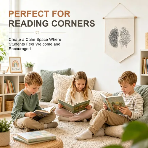Vista 6 de Bandera de Pared de Arte Cerebral de Psicología, Arte de Ansiedad, Regalo de Terapia, Arte de Salud Mental, Oficina de Psicólogo, Regalo