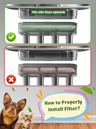 Vista 4 de Fuente de agua para perros grandes, fuente de acero inoxidable para perros de 9 l/2.4 galones con ventana visible y filtración, dispensador