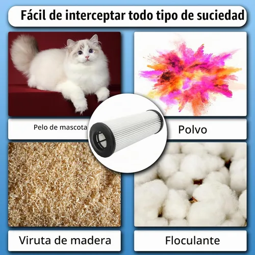 Vista 4 de Filtro HEPA F1 compatible con Dirt Devil sin bolsa, modelos extra Lite, Breeze, Featherlite, Jaguar, Platinum Force Vision, Scorpion y Vision