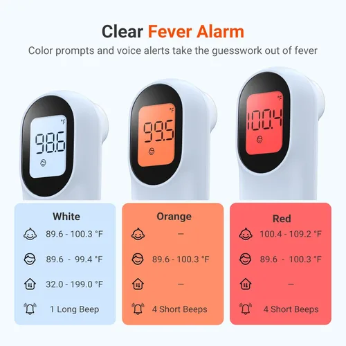 Vista 6 de iHealth Termómetro digital infrarrojo para adultos y niños, termómetro para bebés con modo 3 en 1 y aviso de 3 colores, alarma de fiebre y modo Azul