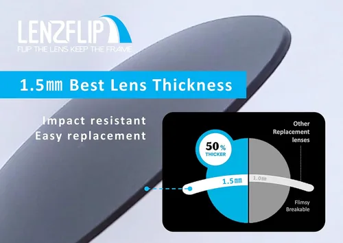 Vista 2 de Lentes de repuesto polarizadas de policarbonato (escudos) compatibles con Oakley Jawbreaker