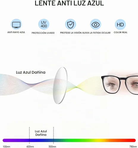 Vista 6 de Elegantes gafas de seguridad para mujeres y niñas, gafas anti-vaho, gafas protectoras, gafas transparentes