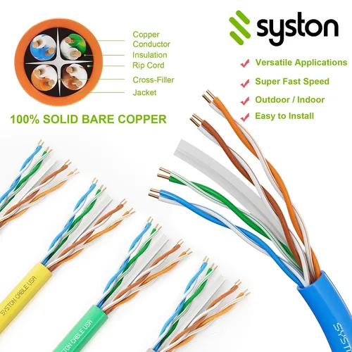 Vista 5 de Cable de Internet Ethernet Cat6e – 10 pies, 600 MHz 23AWG de alambre de cobre sólido desnudo apto para exteriores/interiores, sin extremos de 10