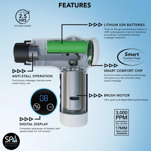 Vista 4 de SPA SCIENCES - SmartGun Pro - Masajeador terapéutico de percusión de tejido profundo - para dolor muscular - con cabezales intercambiables y 8 Negro