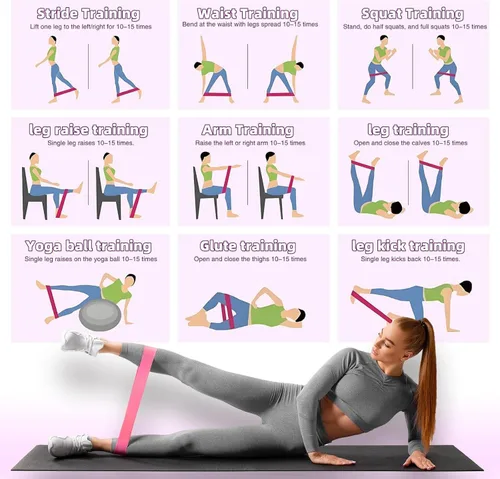 Vista 3 de Paquete de energía de fitness 3 en 1: juego de 5 bandas de resistencia + cuerda de salto de velocidad + agarre ajustable para la mano, combo