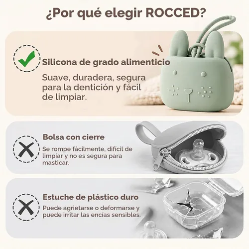 Vista 2 de ROCCED Funda de silicona para chupetes con diseño de conejito con correa de silicona suave, almacenamiento de viaje para cochecito y bolsa