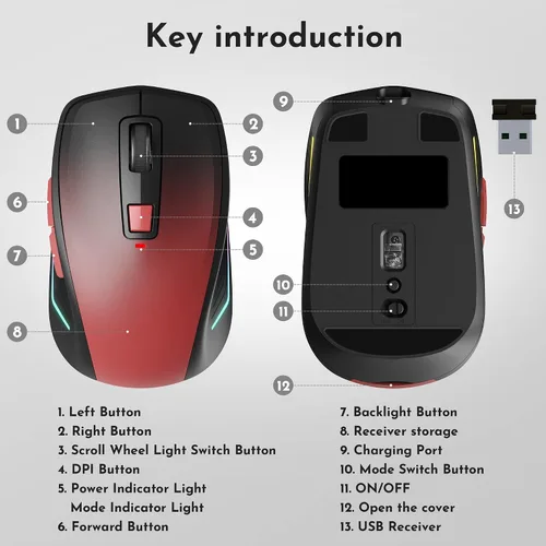 Vista 4 de FENISIO Mouse inalámbrico, mouse inalámbrico RGB para laptop, sensor óptico de 1600 DPI, 3 niveles ajustables, mouse ergonómico recargable de 2.4