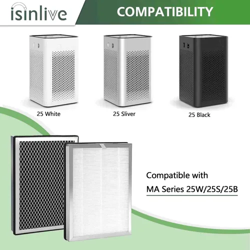 Vista 3 de Filtro de repuesto modelo 25, compatible con purificador de aire de la serie MA 25W/25B/25S, filtro de carbón activado 3 en 1 para humo de incendios