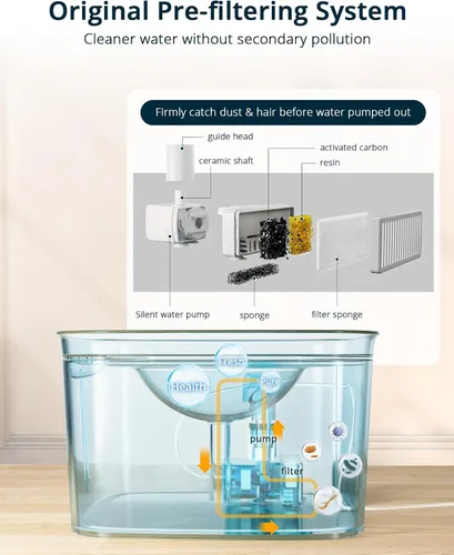 Vista 7 de Fuente de agua para gatos, fuente de agua ultra silenciosa para perros de 135 oz/4 L, diseño de vórtice de limpieza instantánea, fuente de agua