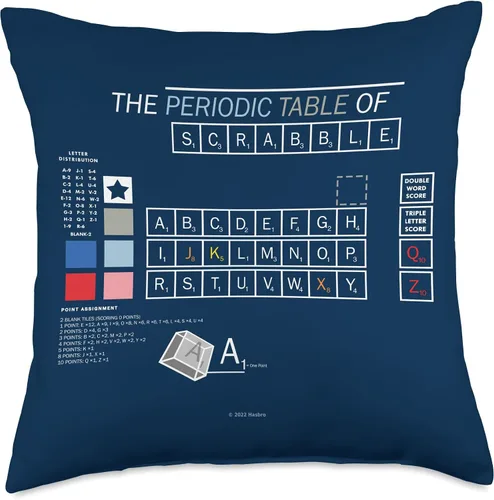 Vista 5 de Scrabble Almohada de mesa periódica, 16 x 16 pulgadas, multicolor