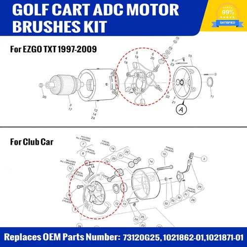 Vista 5 de Roykaw Kit de cepillos de motor ADC para carrito de golf para modelos Club Car y EZGO TXT, reemplaza al OEM # 73120-G25, 73120G25, 1021862-01