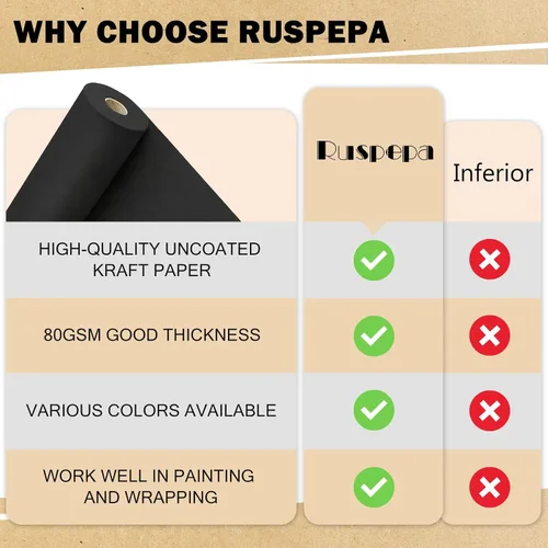 Vista 3 de RUSPEPA Rollo de papel de regalo de estraza negro, 17.5 x 393 pulgadas (32.8 pies), papel de regalo de arte negro reciclable para envolver regalos