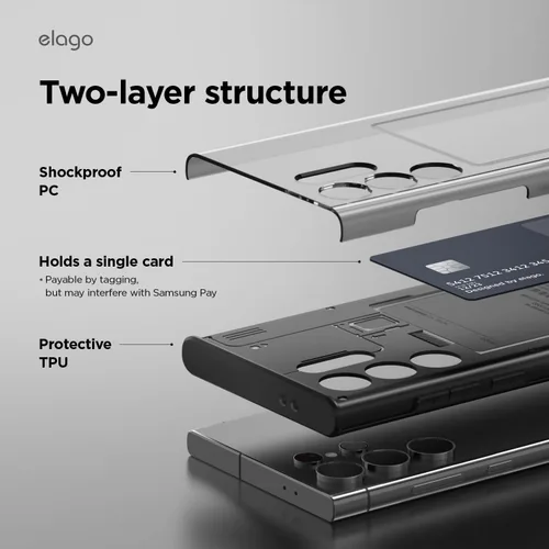 Vista 4 de elago Funda compatible con Samsung Galaxy S24 Ultra, funda de rayos X con soporte para tarjetas, funda protectora de cuerpo completo, a prueba
